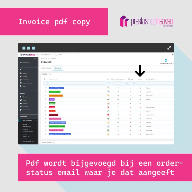 Invoice copy pdf e-mail